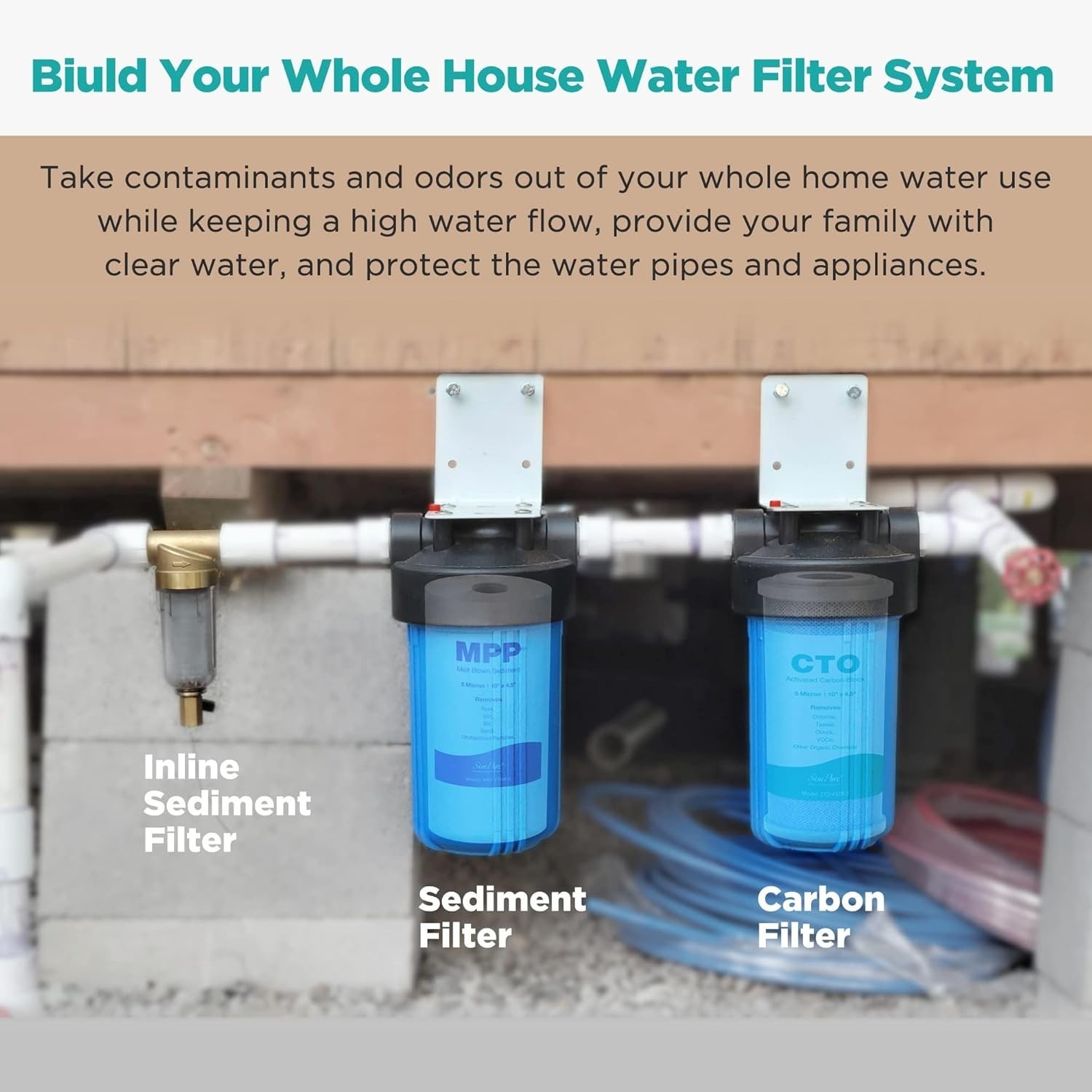3- Simpure® MPP-F10B-5 Melt Blown Sediment, 5-Micron 10″ x 4.5″ Water Filter NE