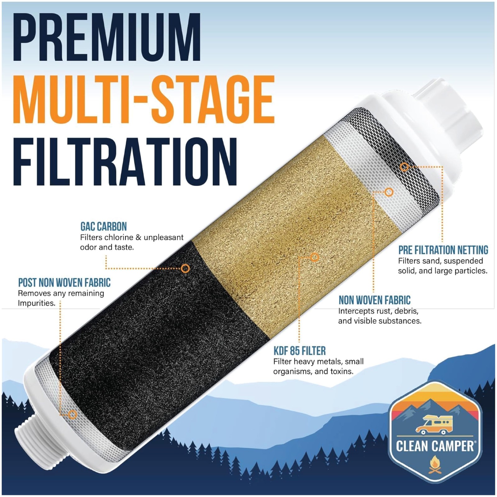 Clean Camper RV Drinking Water Hose & Filter Bundle, Silver
