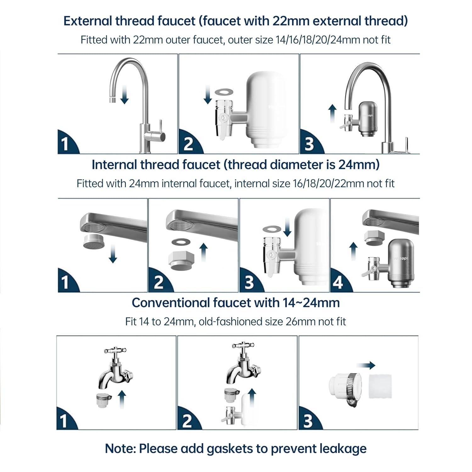 Faucet Water Filter for Sink, Rapid Flow – 400 Gallons Faucet Mount Water Fil…