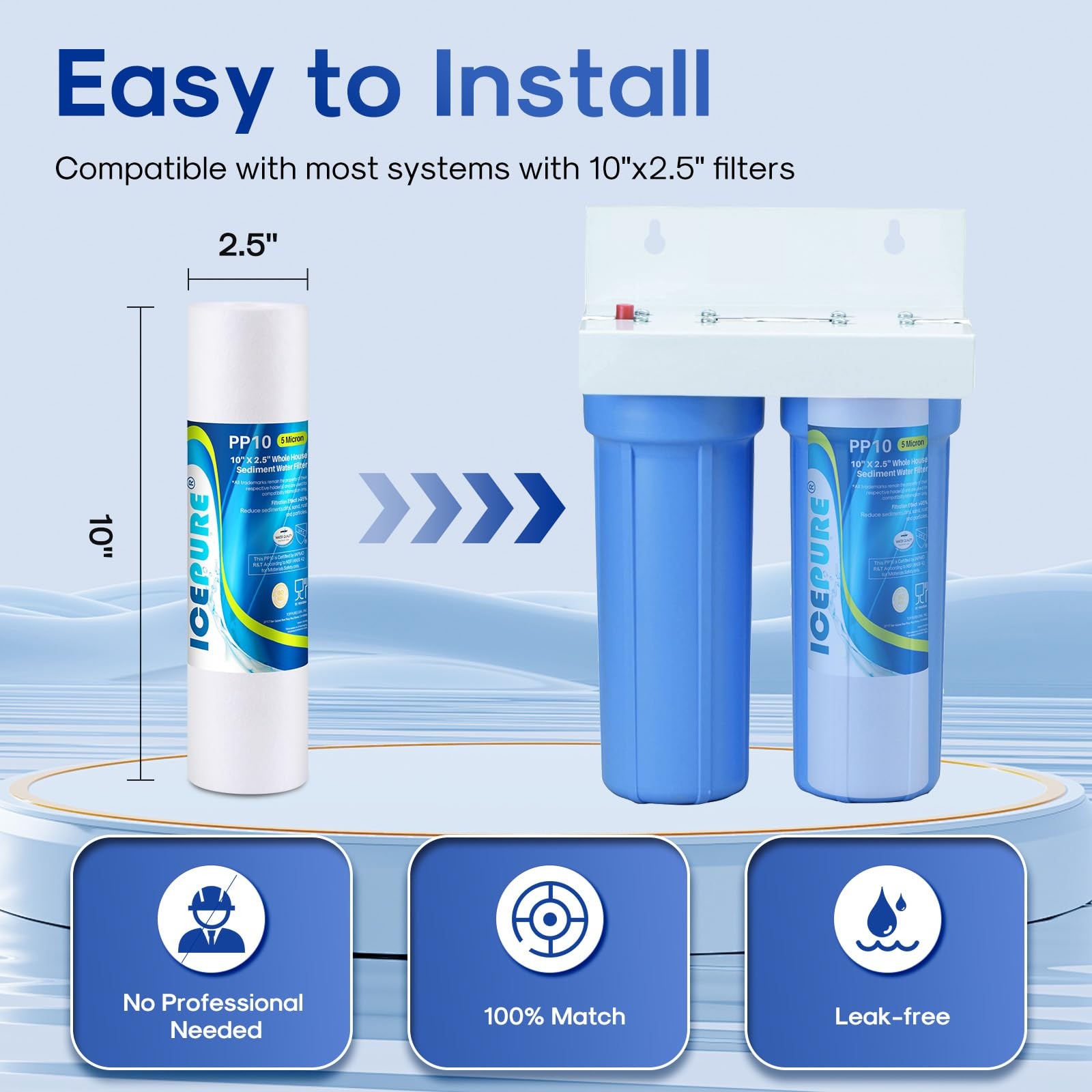 5 Micron Sediment Water Filter 10×2.5 Inch Whole House Replacement Cartridge