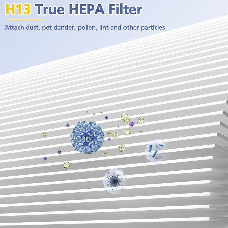 AP-T45 AP-T40FL Filter Compatible with 1461901 Homedics TotalClean 5-In-1
