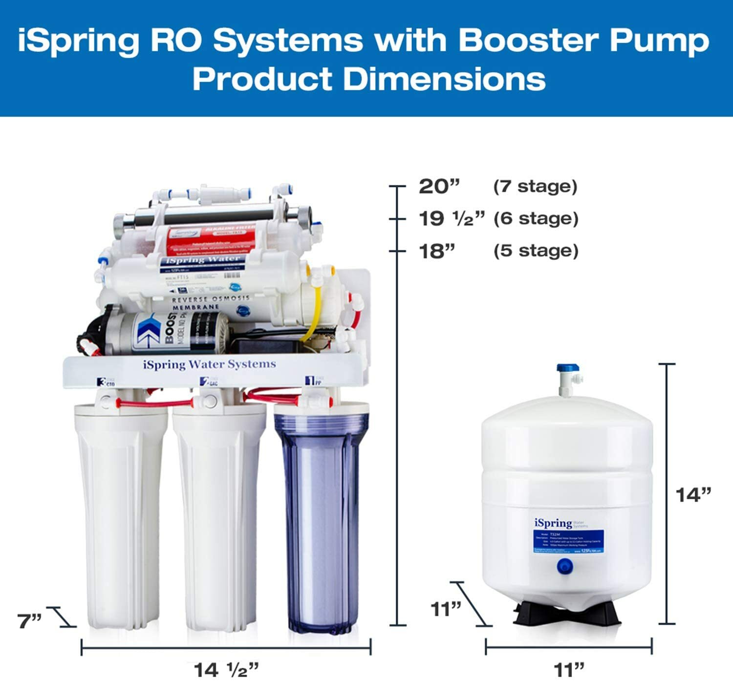 7 Stage Under Sink Reverse Osmosis RO Water Filter System Alkaline w/ Pump + UV