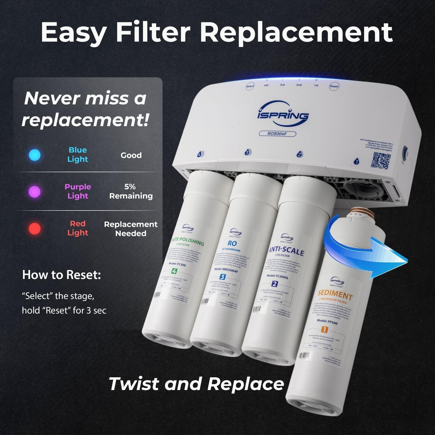 iSpring WCS50KG+RO5004F, Whole House Water Softener & Under Sink Reverse Osmosis