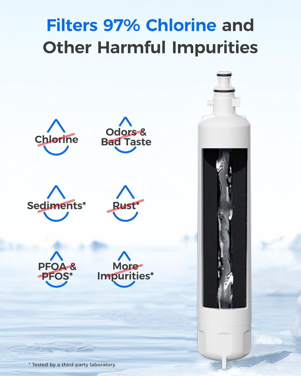 Waterdrop WD-F19C Refrigerator Water Filter for GE RPWFE RPWF Built-in CHIP