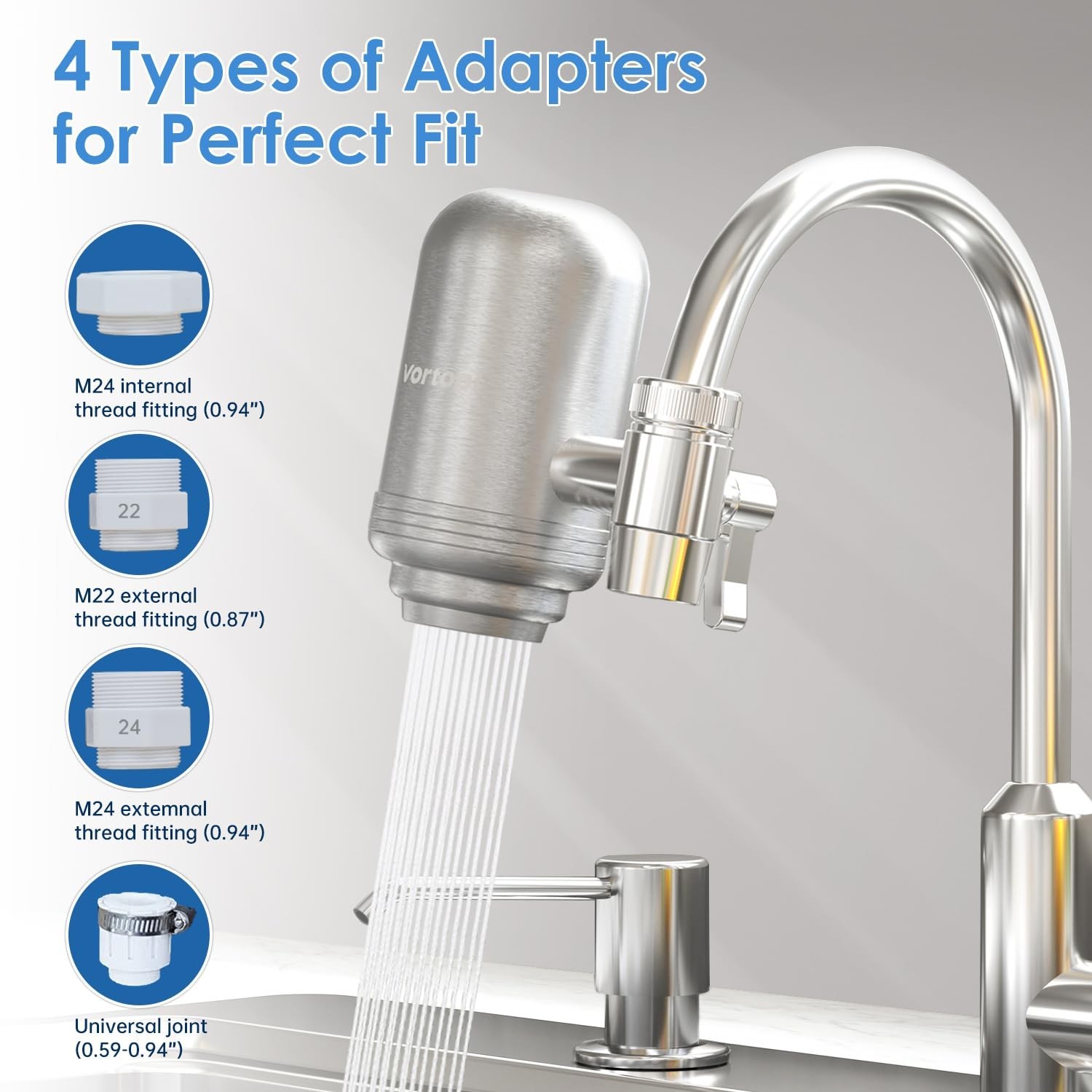 Faucet Water Filter for Sink, Rapid Flow – 400 Gallons Faucet Mount Water Fil…