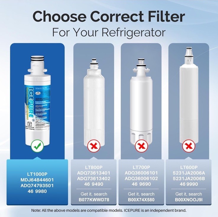 ICEPURE LT1000PC Kenmore 9980 Water & Air Filter combo 3 each RWF4700AC & AF004
