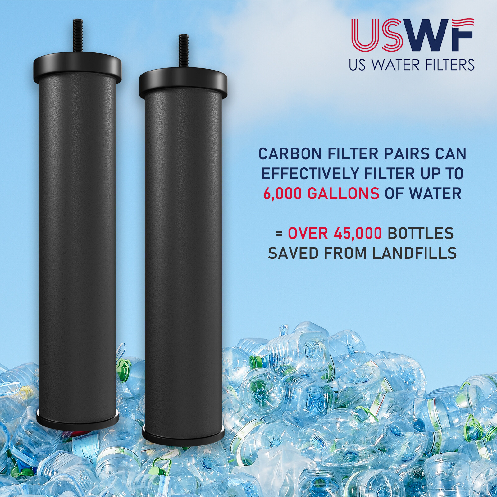 USWF Gravity Fed 2.25 Gal. Stainless Steel Water Filtration System