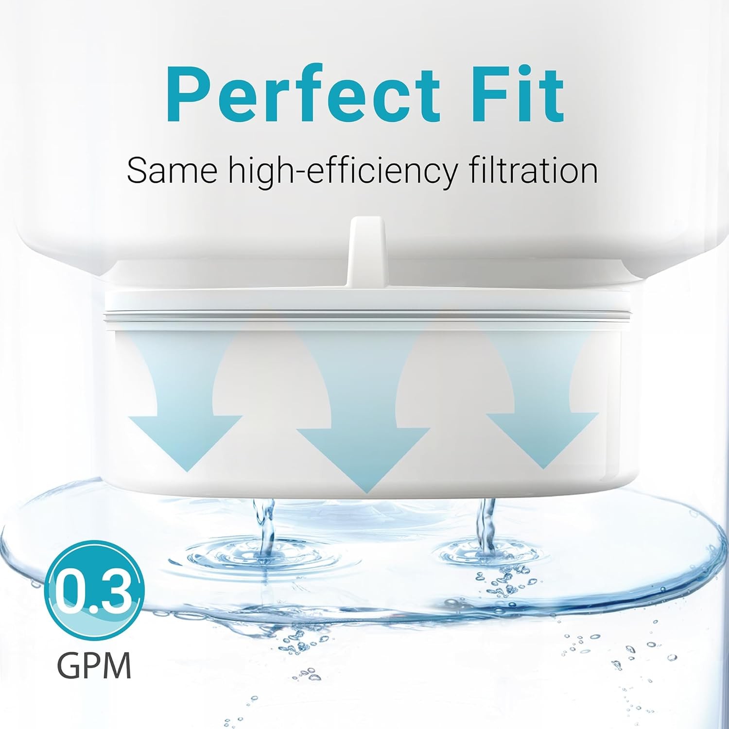 AQUA CREST Replacement for Waterdrop® Pitchers PF-01A Water Filter, 6 Pack