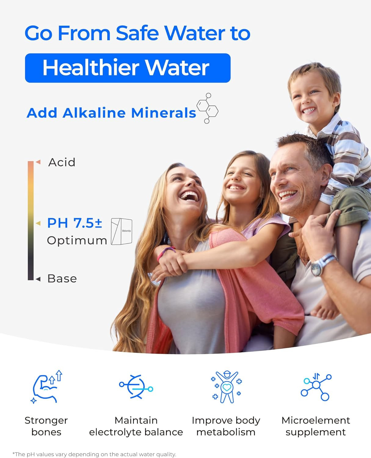 X8-WAN Alkaline Mineral Tankless Reverse Osmosis System, NSF/ANSI 42&58&372 Cert