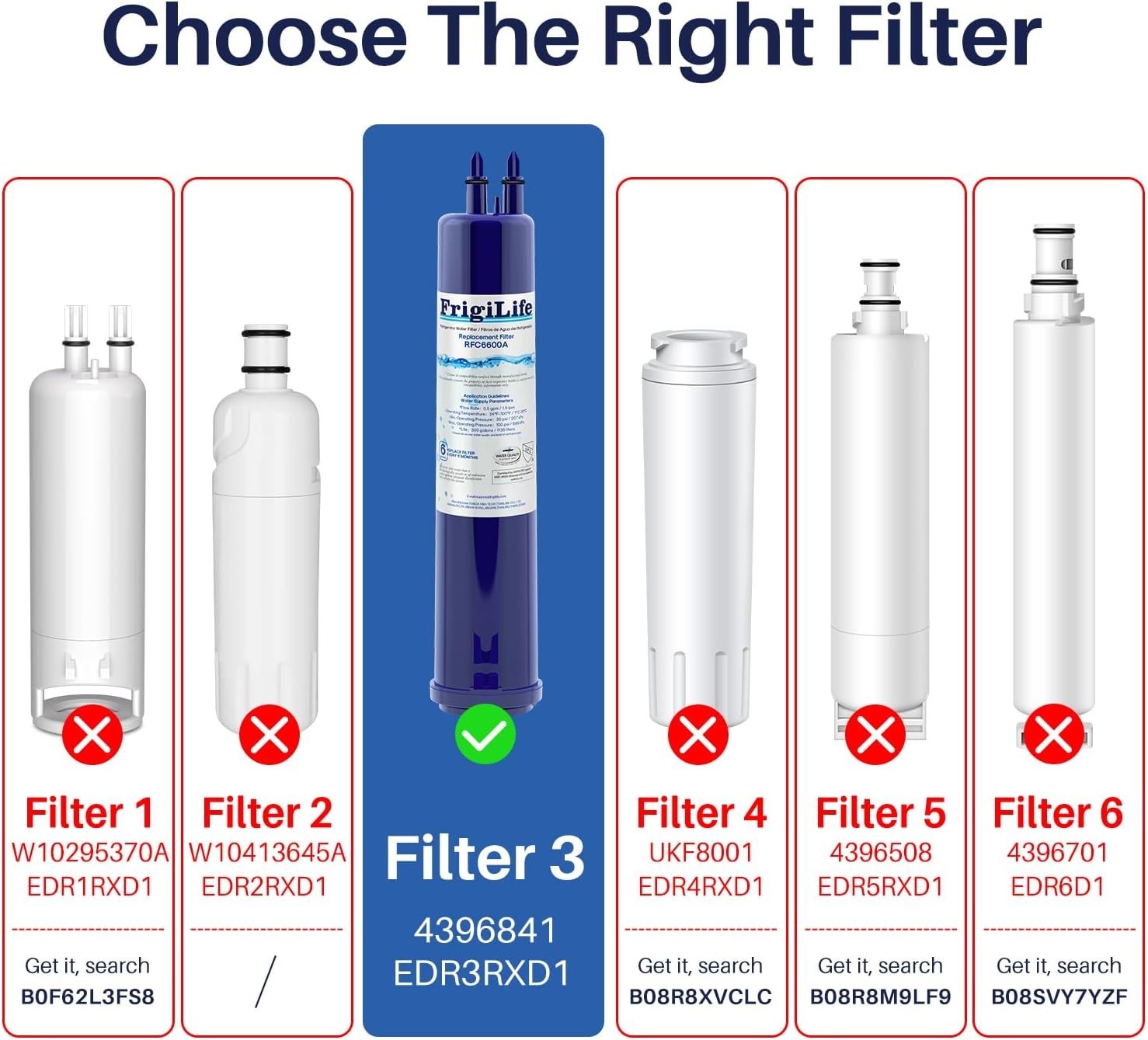 Frigilife RFC6600A Water Filter Replacement for Refrigerators 3 Pack NEW/SEALED