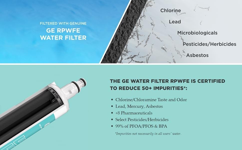 GE RPWFE Refrigerator Water Filter, Genuine Replacement Filter, etc..