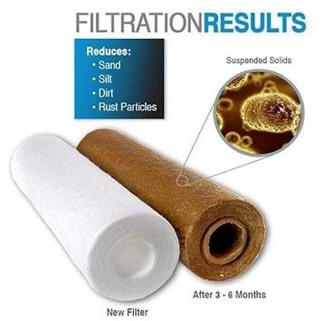 SUPERIOR 5 Micron 10″x4.5″ Big Blue Sediment Water Filter Cartridge Whole House