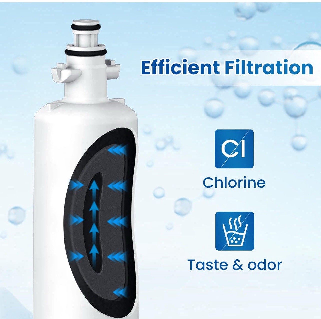 Fit For LG LT700P ADQ36006101 RWF1200A Water Filter Air Filter 3 Pack