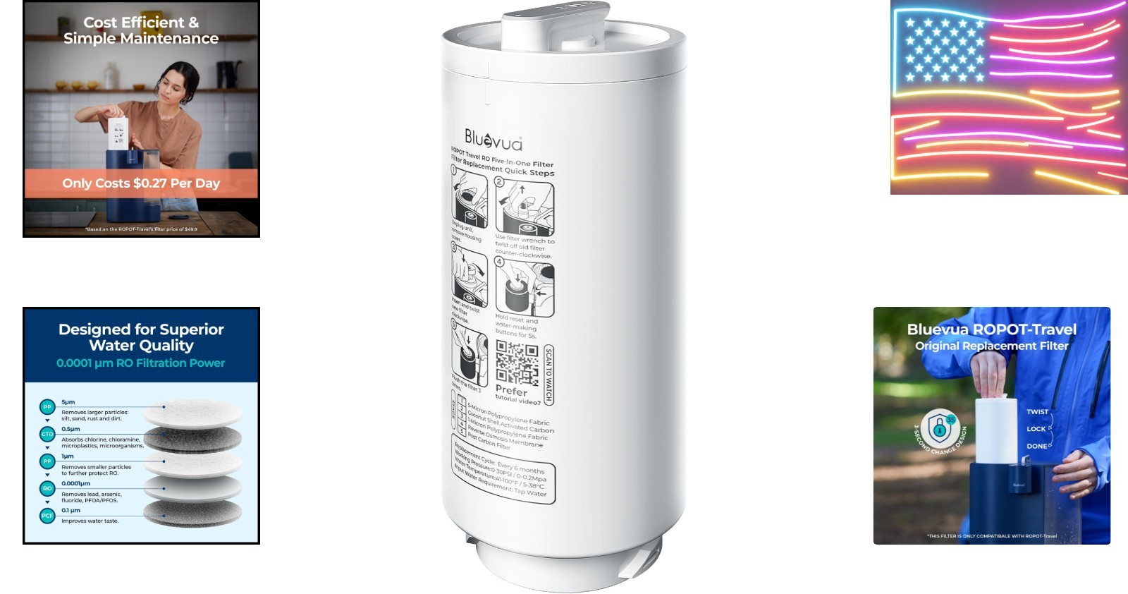 5-IN-1 RO Filter, Replacement for RO100ROPOT-Travel Countertop Reverse Osmosi…