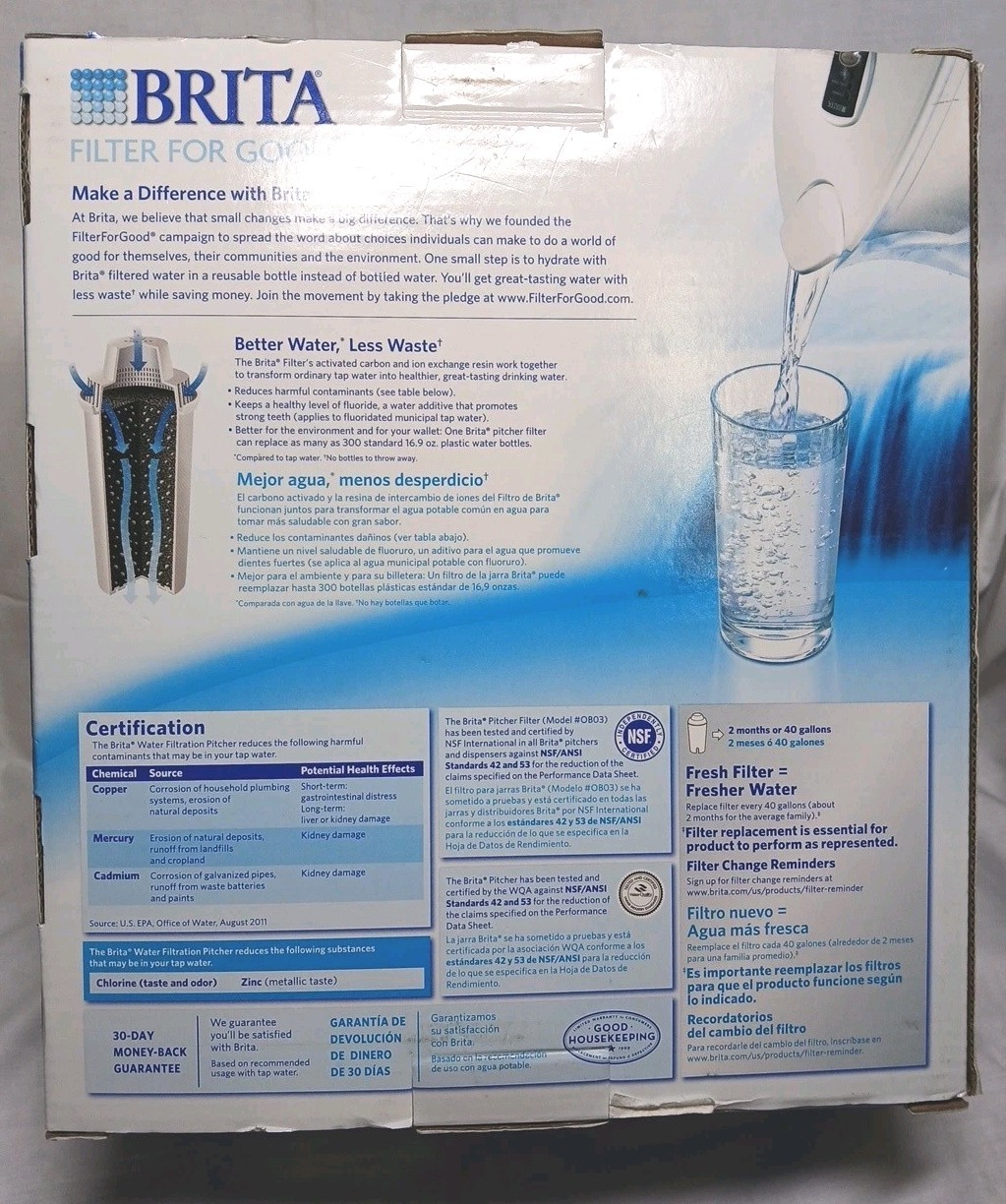 BRITA Grand Model 10 Cup Water Pitcher & Filter Oceania Model White – NEW in Box