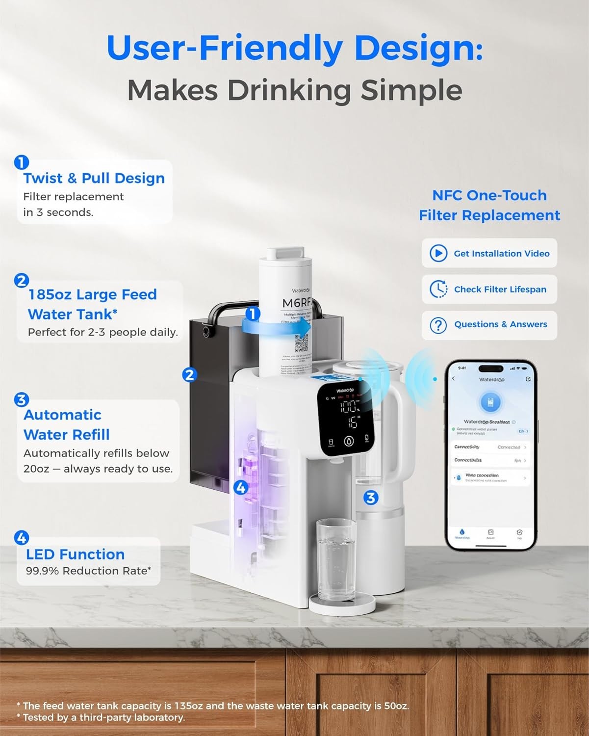 Waterdrop M6SL Mineral Reverse Osmosis System Countertop Water Filter, 8-Stage