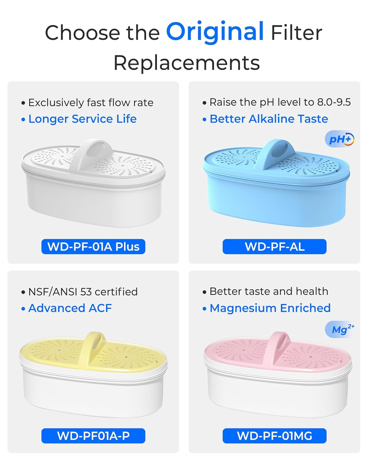 [Original] WD-PF-01A plus Replacement Filters for All Pitcher Filtration Syste