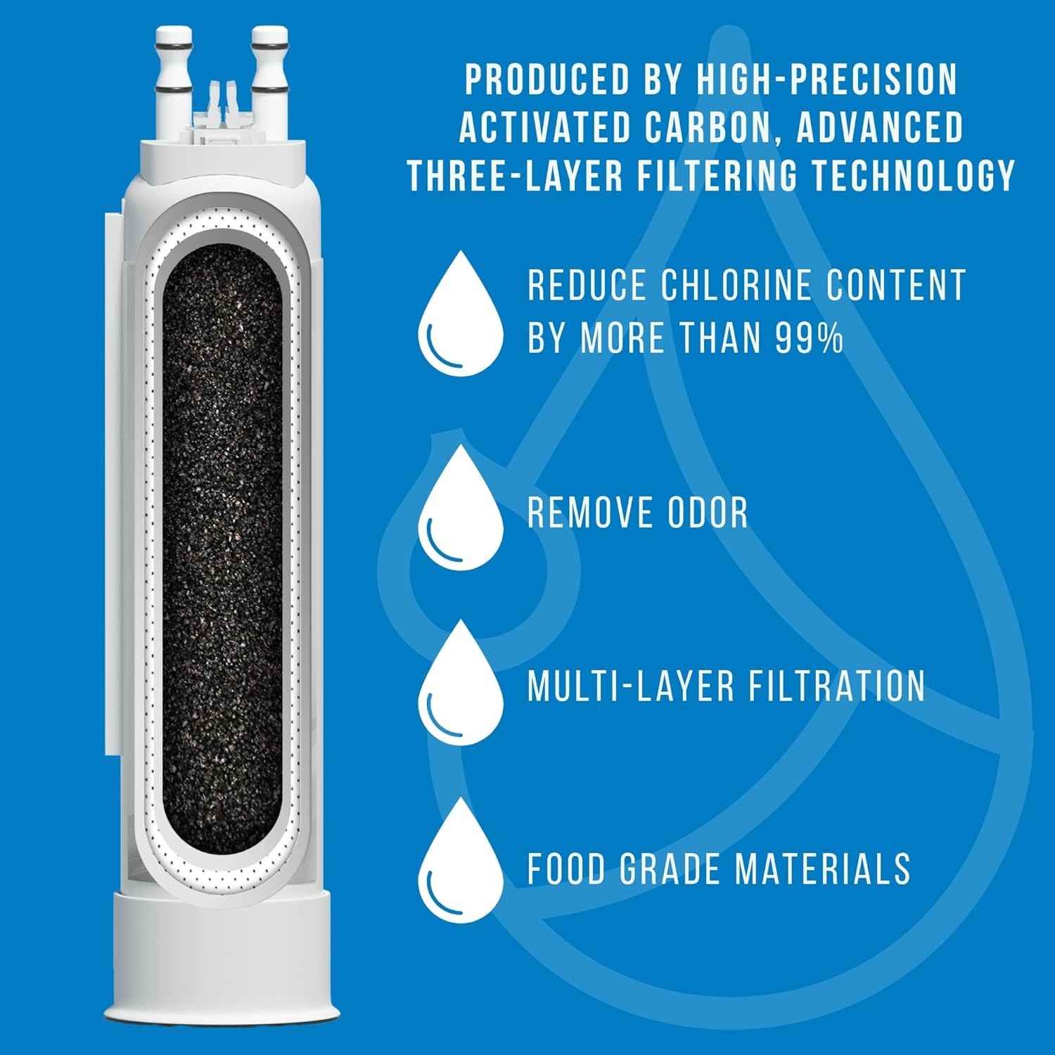 FPPWFU01 Water Filter Replacement 2 Pack Compatible with Multiple Models