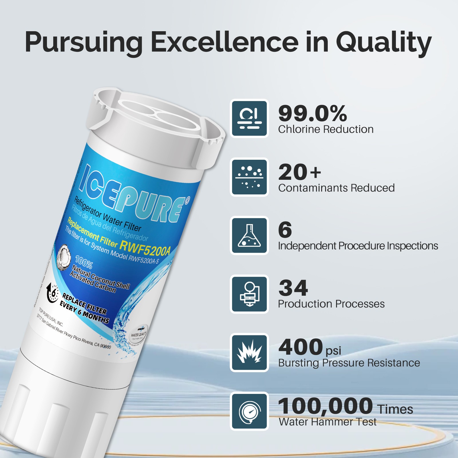 ICEPURE Compatible With GE® XWF GFE24J,PSE25K, GYE18J,PSS28K Water Filter 2 PACK