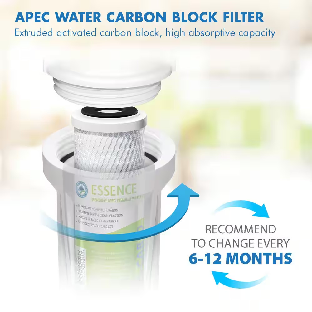 Essence 10 In. Standard Capacity 3-Stage Replacement Pre-Filter Set NEW