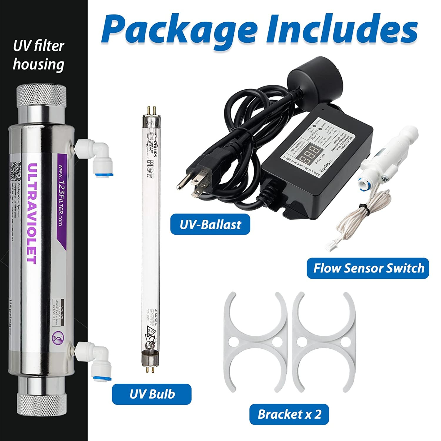 10″ UV Ultraviolet Light Water Filter with Smart Flow Control Switch 11W, 110V