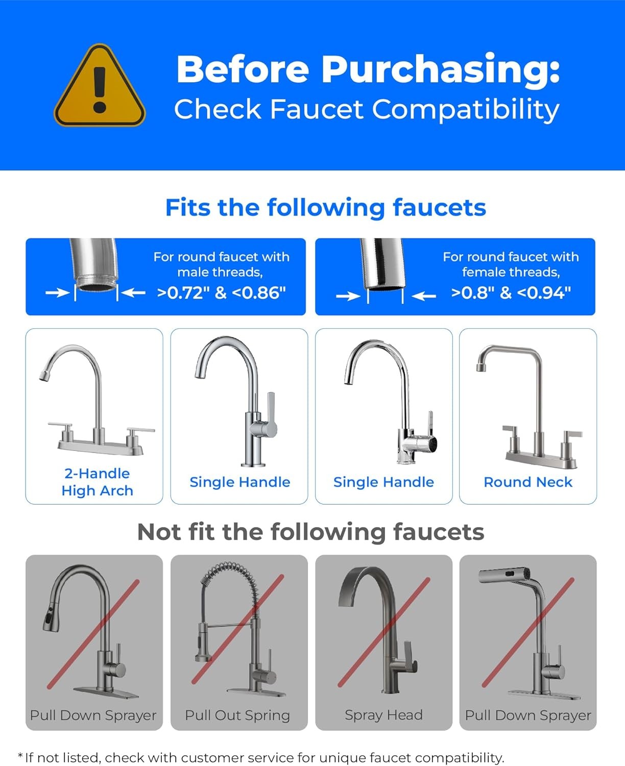 Waterdrop CTF-09 Dual-Stage Silver Ions Countertop Water Filter System,2 Filters