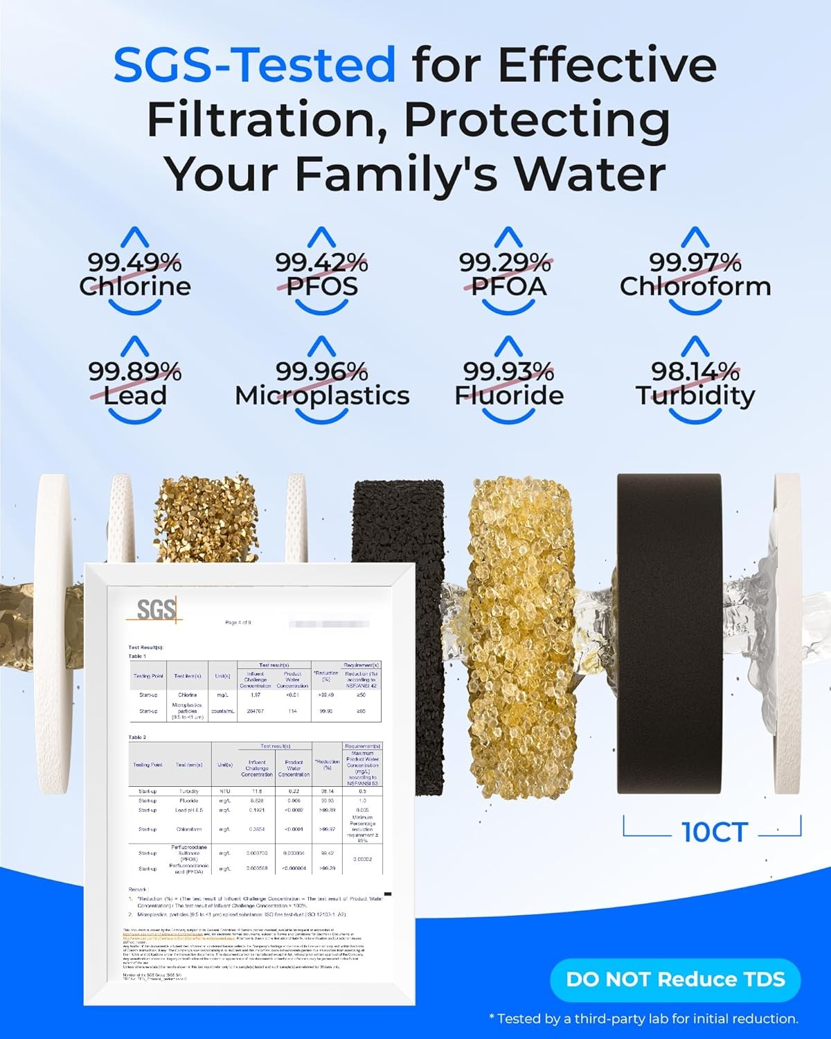 Waterdrop TSB 3-Stage Under Sink Water Filter System with Extra 10PP Filter