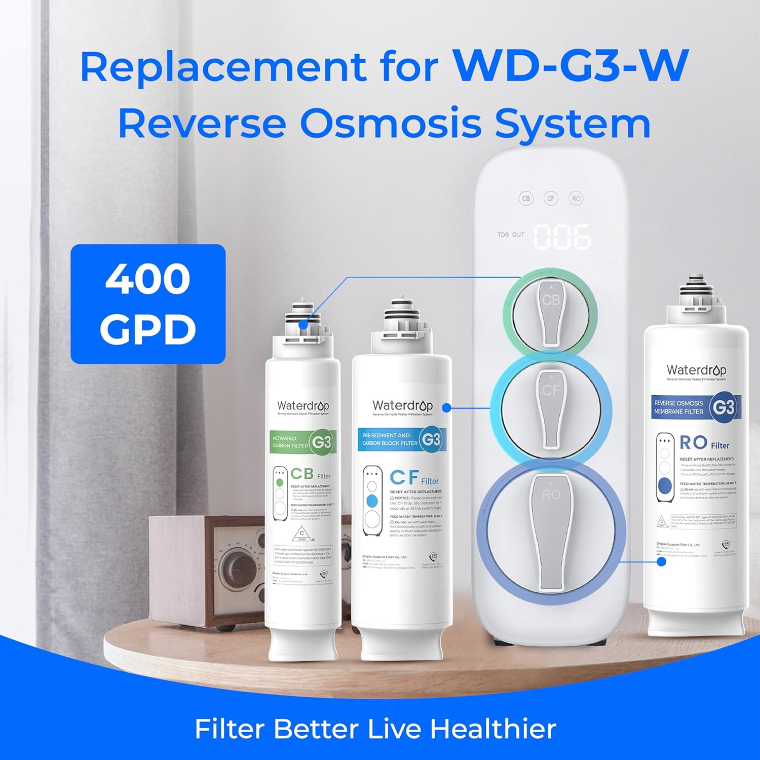 G3-CFCBRO Filter, Replacement for G3-W 400 GPD Reverse Osmosis System, Pack of