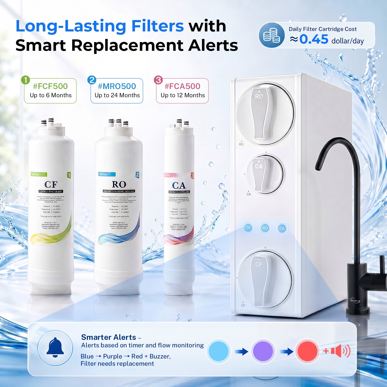 iSpring RO500AK-ORB, NSF Certified Tankless Reverse Osmosis Water Filter System
