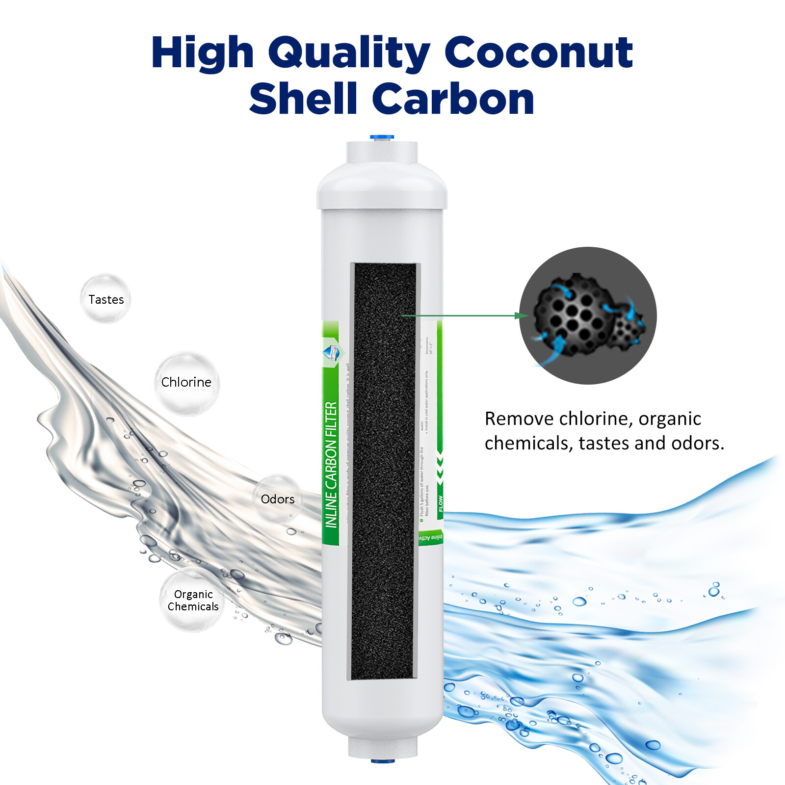 2/3/5/6 Stage RO Reverse Osmosis Water Filter 10×2.5″ Cartridges Set Whole House