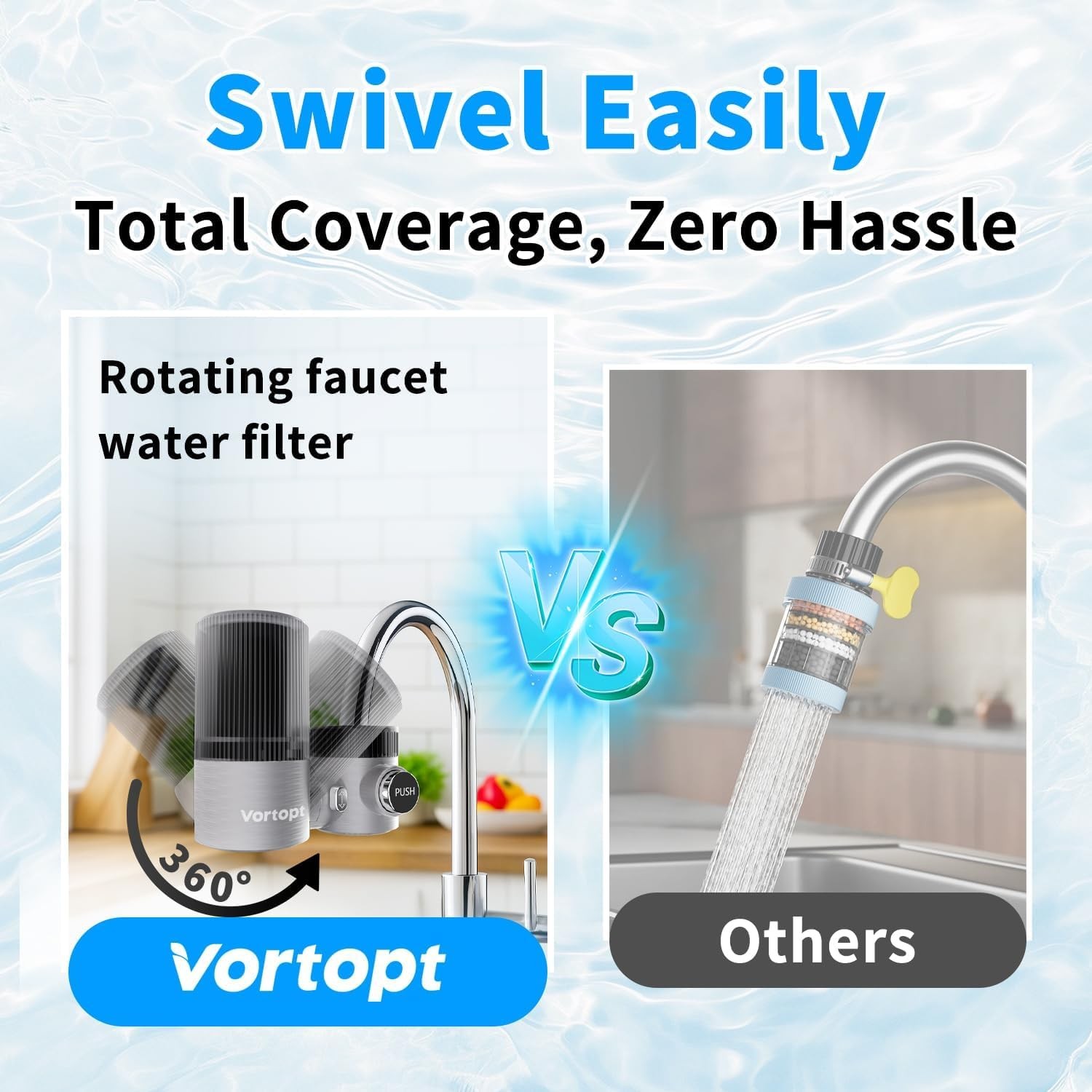 Advanced Water Purifier for Sink,360° Rotary 400 Gallons Faucet Water Filter …