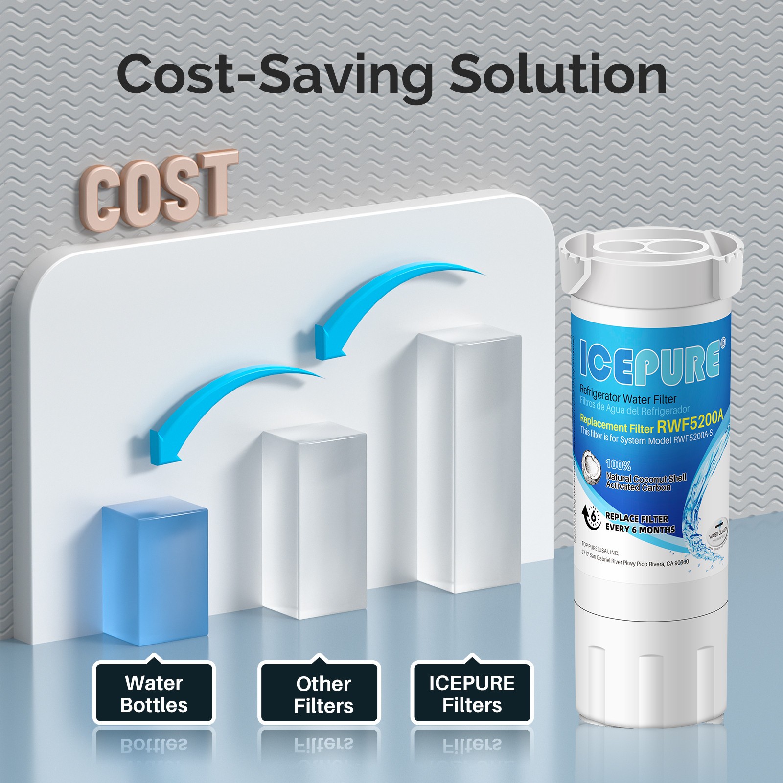 ICEPURE Compatible With GE® XWF GFE24J,PSE25K, GYE18J,PSS28K Water Filter 2 PACK
