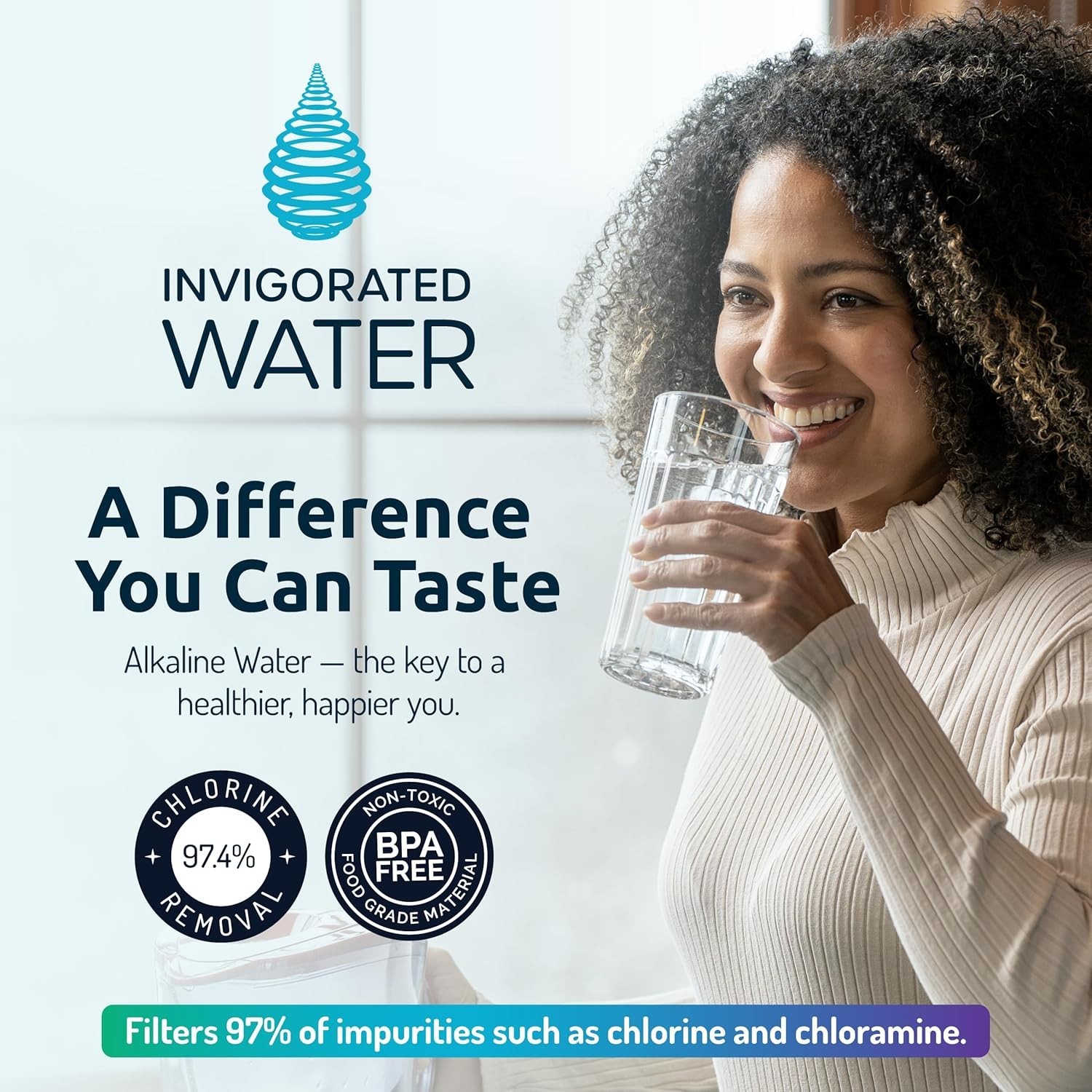 PH001 Alkaline Water Filter Replacement for Pitchers & Dispensers, BPA-Free, …