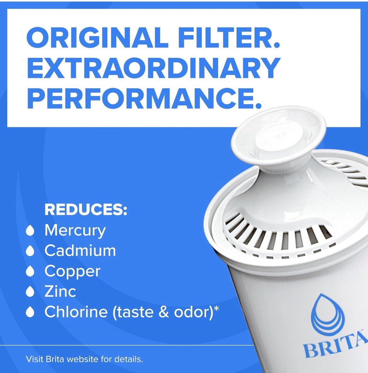 Brita Metro Water Filter Pitcher with SmartLight Change Indicator