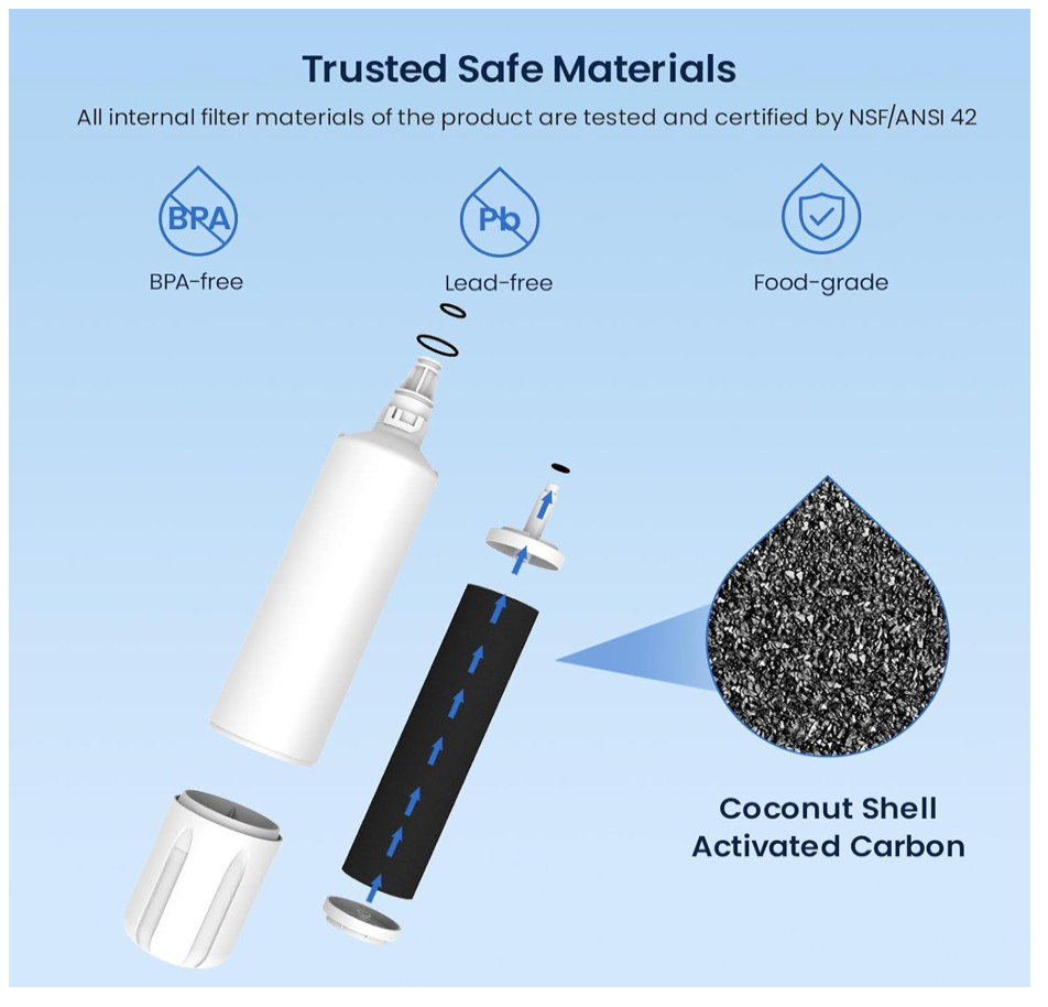 GLACIER FRESH Water Filter Replacement for Sub-Zero 4204490, 4290510, 9030868
