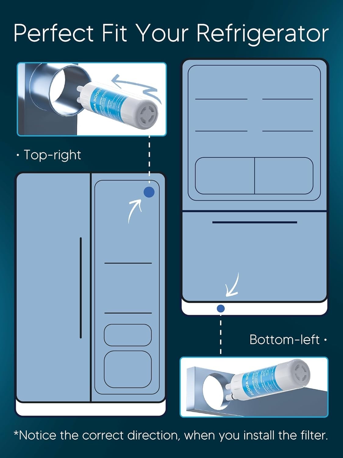 1 PK Fridge Filter – EDR1RXD1, W10295370A, Filter 1, 46-9081, 46-9930, KAD1RXD1