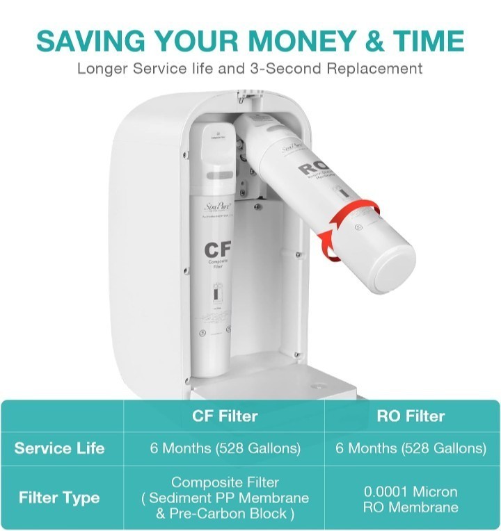 SimPure Y7P-BW UV Countertop Reverse Osmosis Water Filter,NSF/ANSI 58 Certified