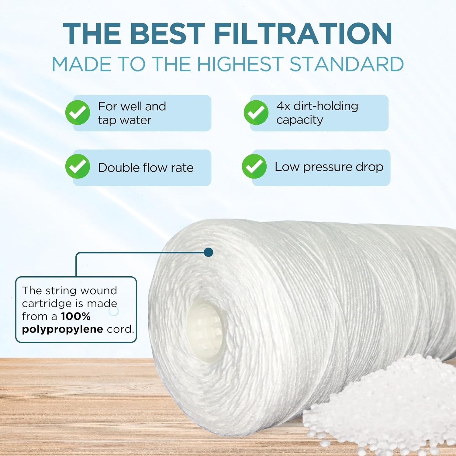 PC40 10 in. 5 Micron Sediment Replacement Filter (4-Pack) by Pelican Water