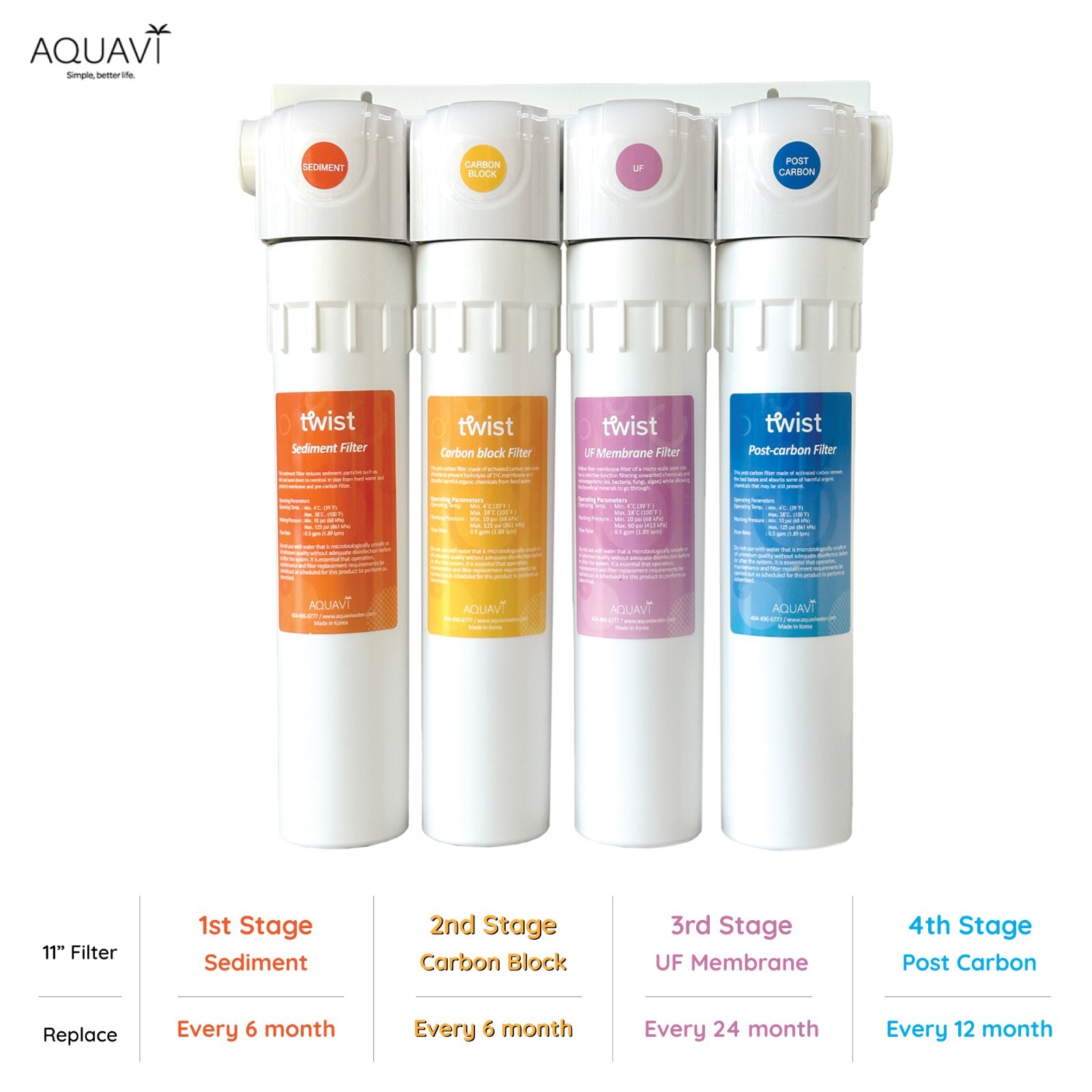 AQUAVI Twist 4Stage Ultra-Filtration Alkaline Under-Sink Water Filtration System