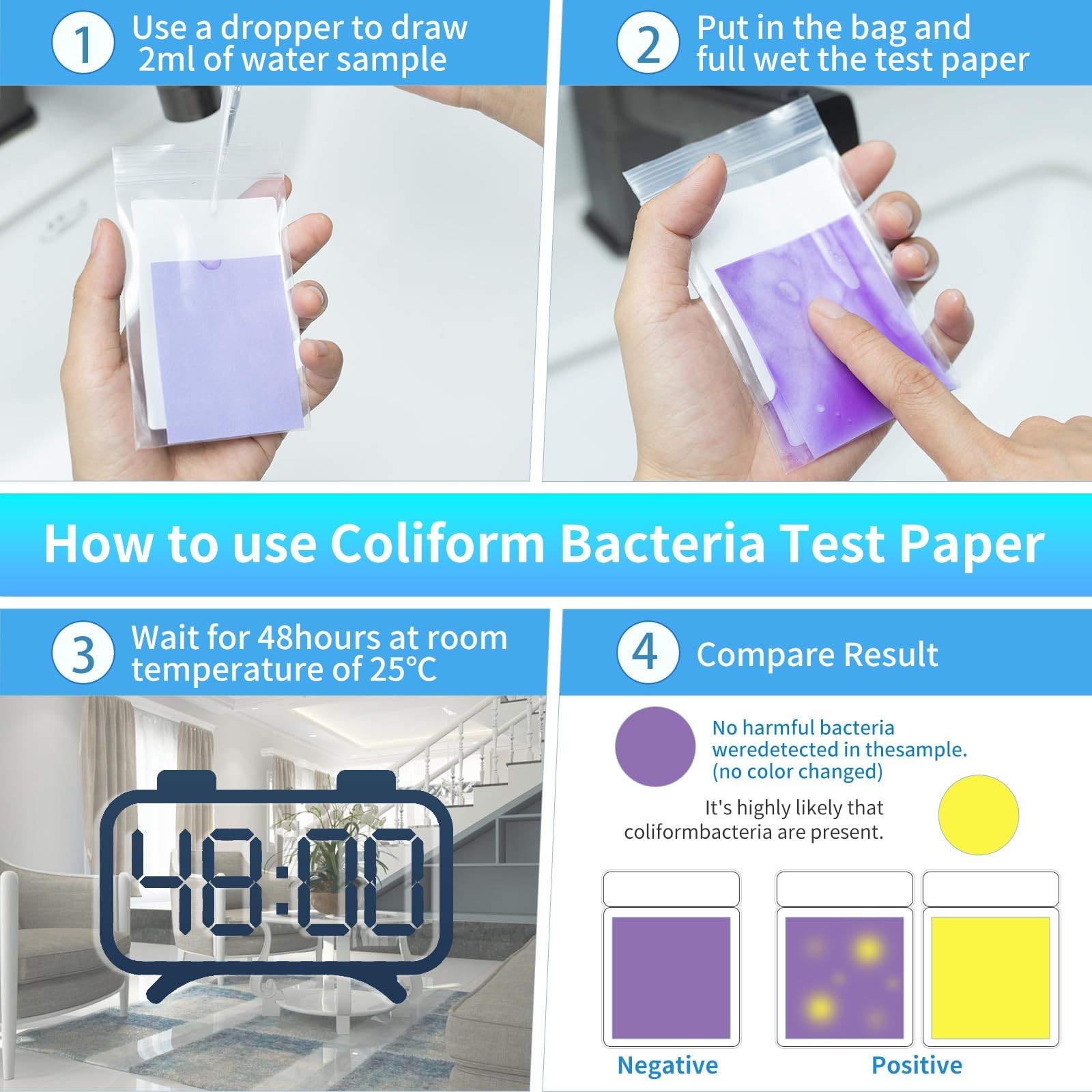 Accevo 20 in 1 Complete Drinking Water Test Kits, 125 Strips-Well, Tap, Blue