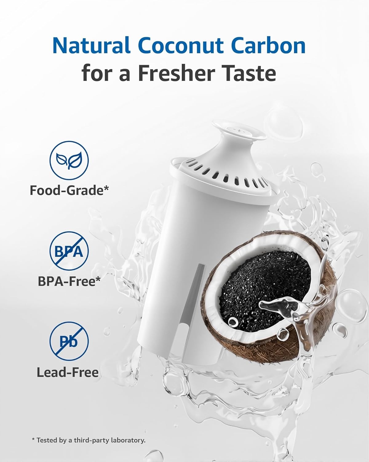 FilterLogic Pitcher Water Filter, Replacement for Classic 35557, NSF Certified