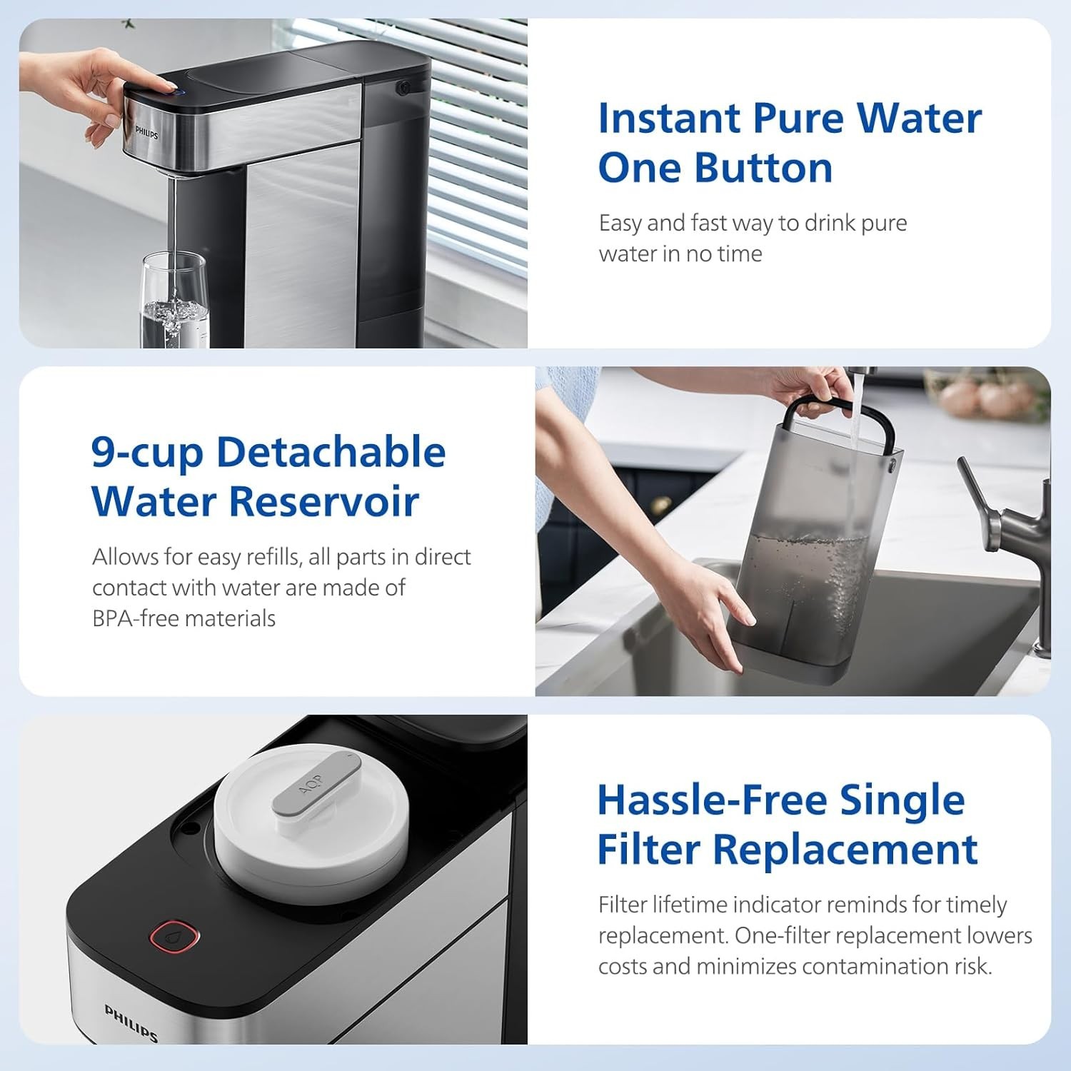 Philips Reverse Osmosis RO Water Filter System Compact Countertop – Silver Black