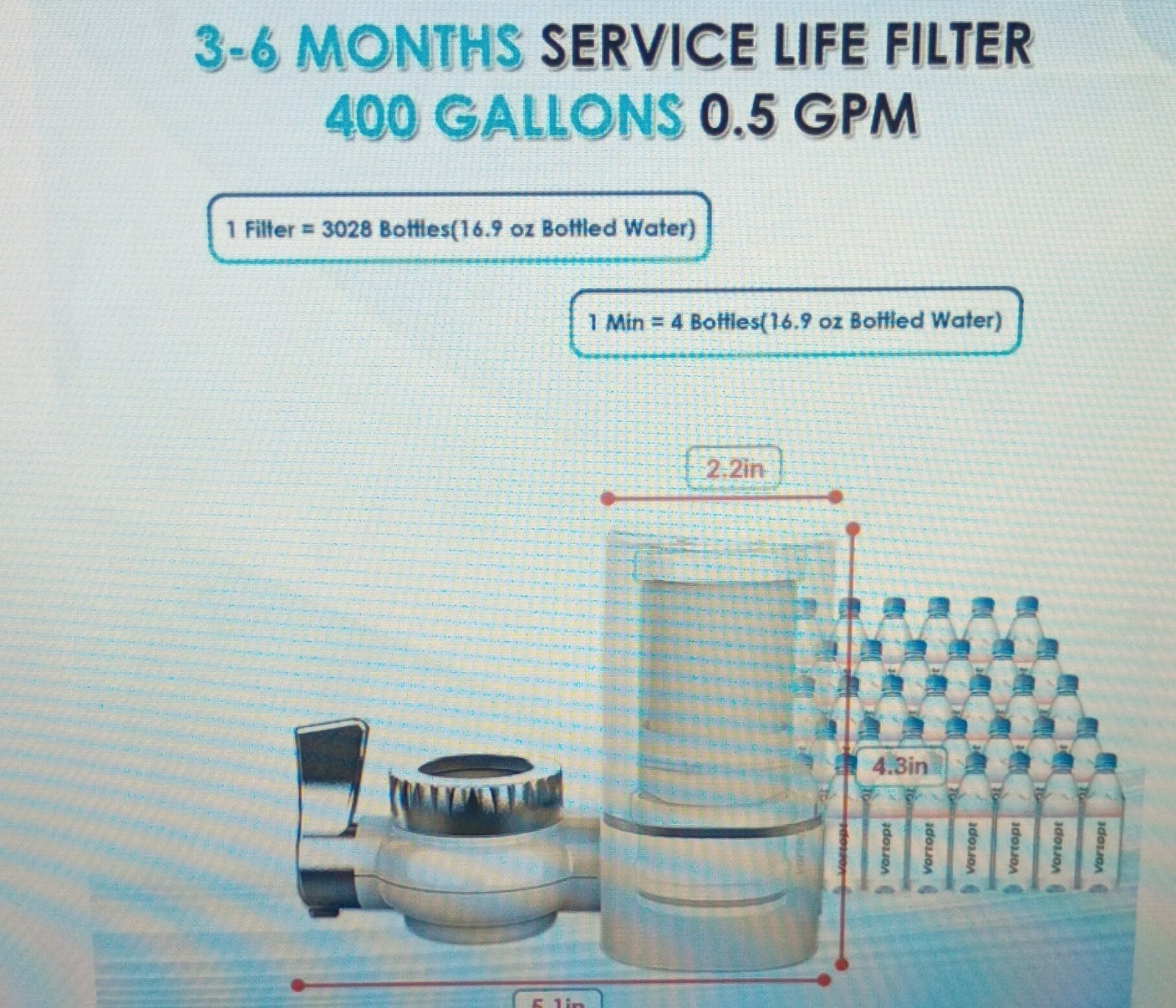 vortopt T1 5-Stage ACF Faucet Mount Water Filter 0.2μm 400 Gallons White