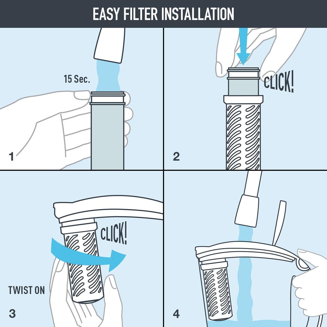 Brita Stream Replacement Water Filter for Pitchers and 3 Count, Gray