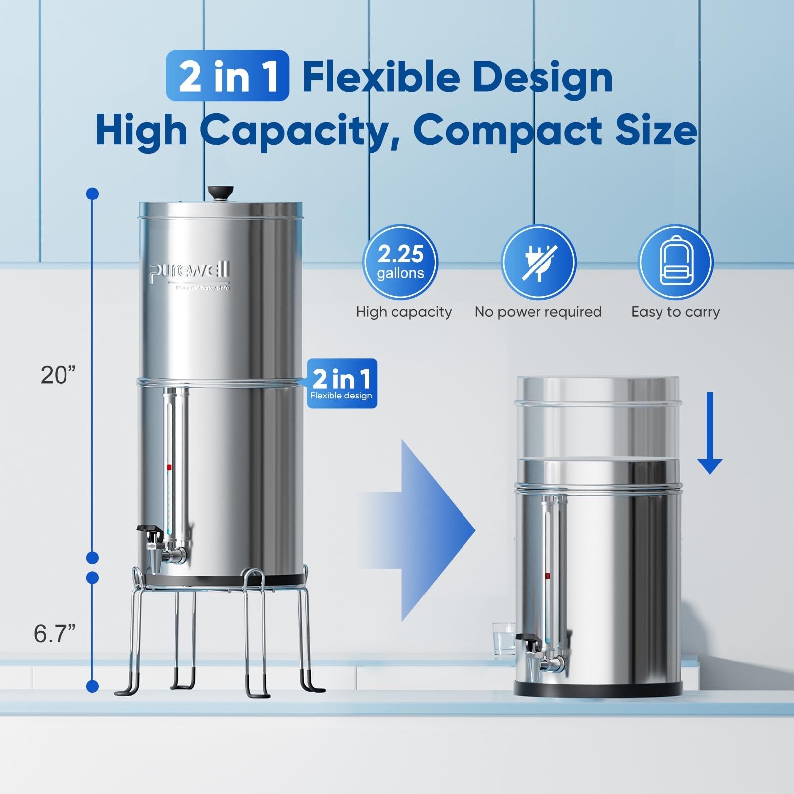 3-Stage Fed Water Filter System, 2.25 Gallon Stainless Steel Countertop Syste…