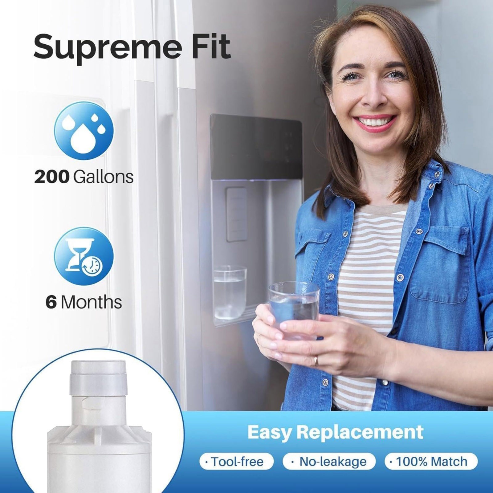 Water Filter Replacement LT1000PC For LG WS646A MB-LT1000P Refrigerator Model