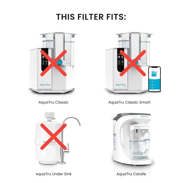 AquaTru One Year Carafe Filter Combo Pack Includes 1 Pre/Carbon Filter (Stages
