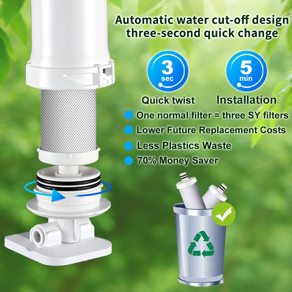 Cooling Water CW-CF 5in1 Cartridge Eco-Friendly Under Sink Water Filter,NSF42&53