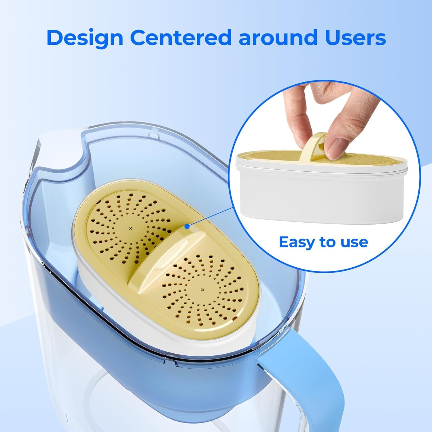 Waterdrop Upgrade NSF 53&42&372 Certified Replacement Filters,for Waterdrop