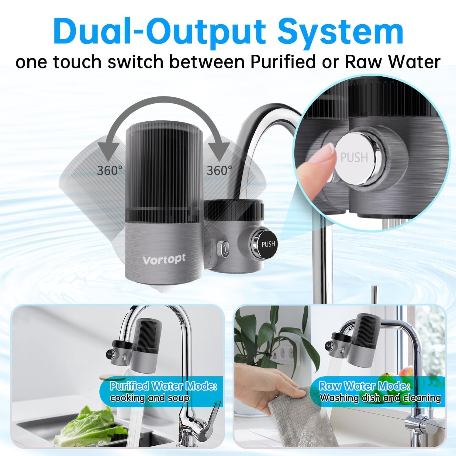 Advanced Water Purifier for Sink,360° Rotary 400 Gallons Faucet Water Filter …